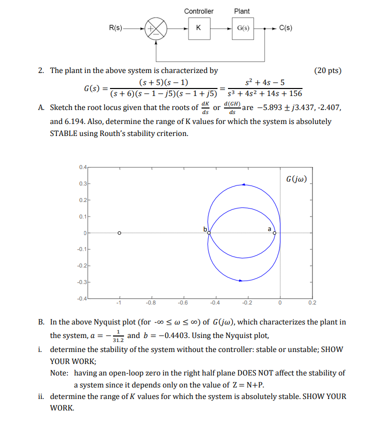 Solved Please help. Linear Control Systems. Please | Chegg.com