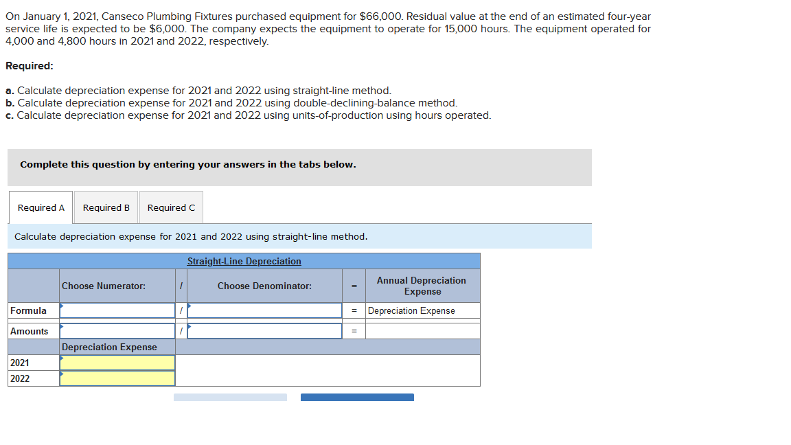 Solved On January 1, 2021, Canseco Plumbing Fixtures