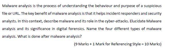 Solved Malware Analysis Is The Process Of Understanding The | Chegg.com