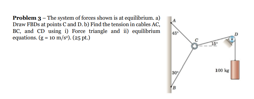 Solved Problem 3 - The System Of Forces Shown Is At | Chegg.com