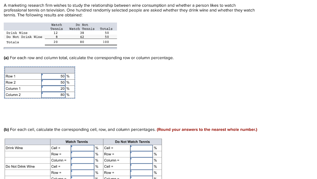 Solved A marketing research firm wishes to study the | Chegg.com