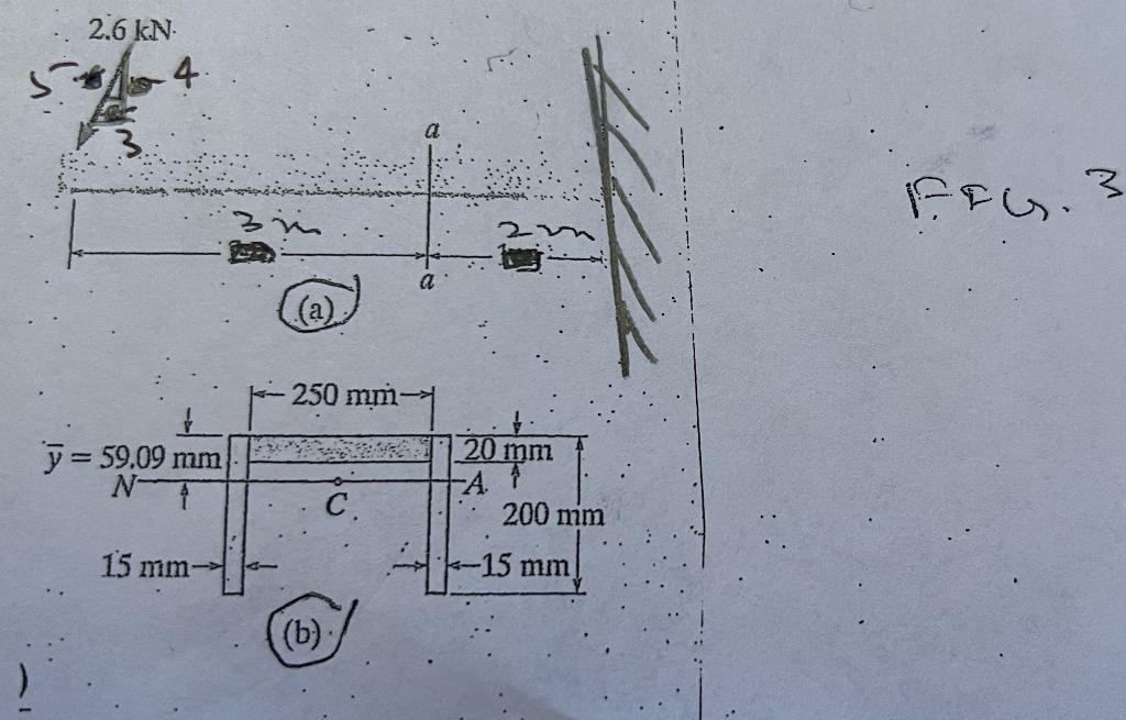 Solved The beam shown in Fig. 3 has a cross sectional area | Chegg.com