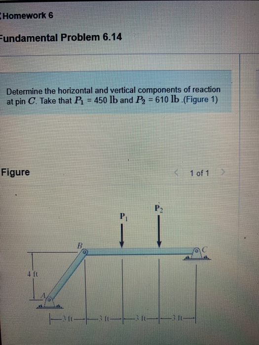 Solved Homework 6 Fundamental Problem 6.14 Determine The | Chegg.com