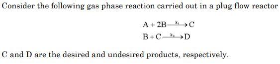 Solved Consider the following gas phase reaction carried out | Chegg.com