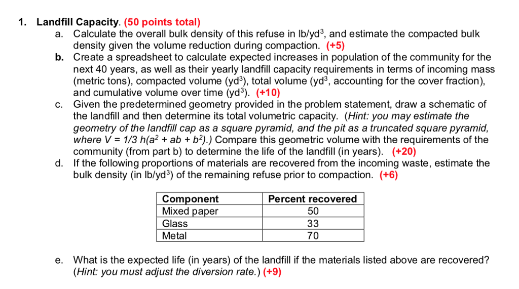 1. Landfill Capacity. (50 points total) Calculate the