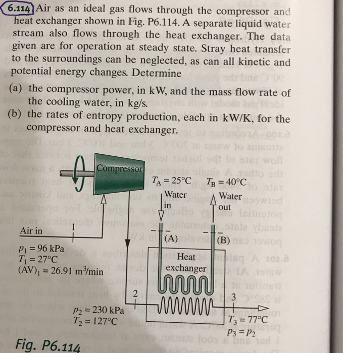 Solved 6.114 Air as an ideal gas flows through the | Chegg.com
