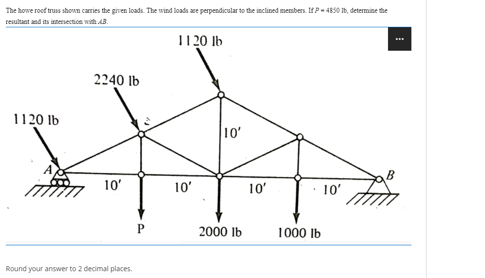 Solved The Howe Roof Truss Shown Carries The Given Loads. | Chegg.com