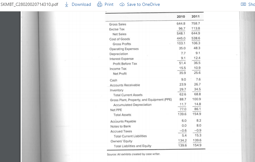 Guna fibres essay 07 image