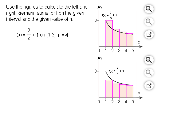 Solved Use the figures to calculate the left and right | Chegg.com