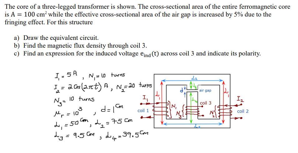 Solved The core of a three-legged transformer is shown. The | Chegg.com