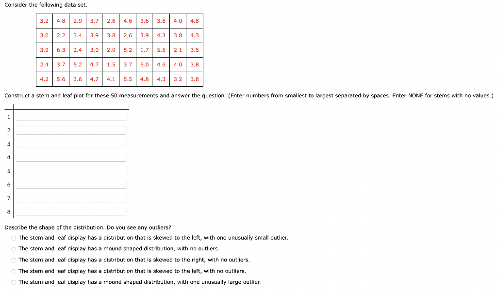 Solved Consider the following data set. Construct a stem and | Chegg.com