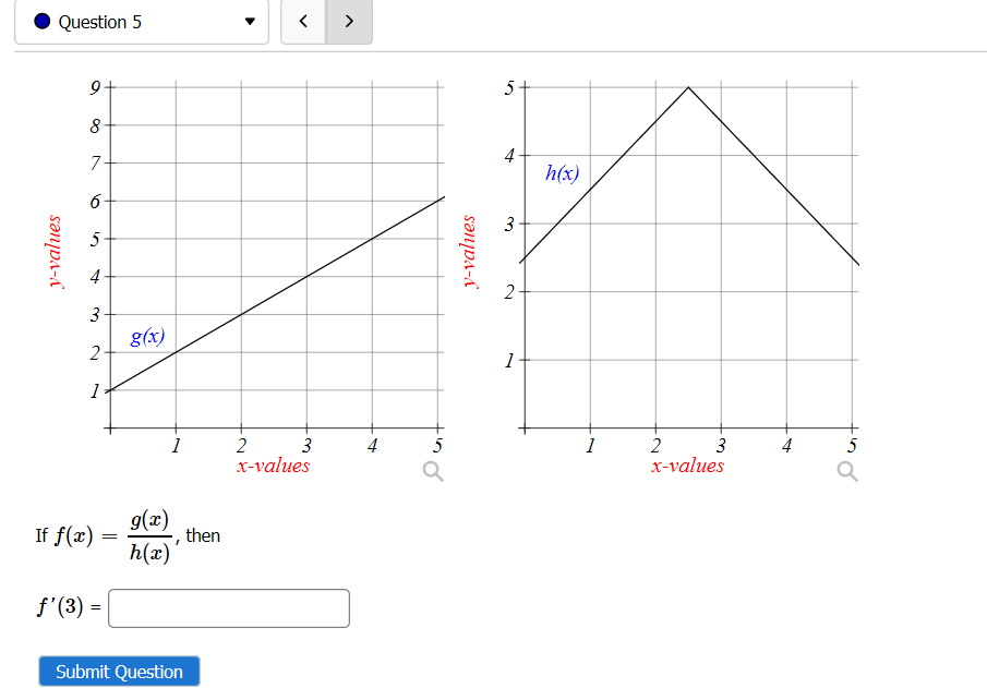 Solved Question 5 9 5 8 7 4 H X 6 3 5 Y Values Y Value Chegg Com