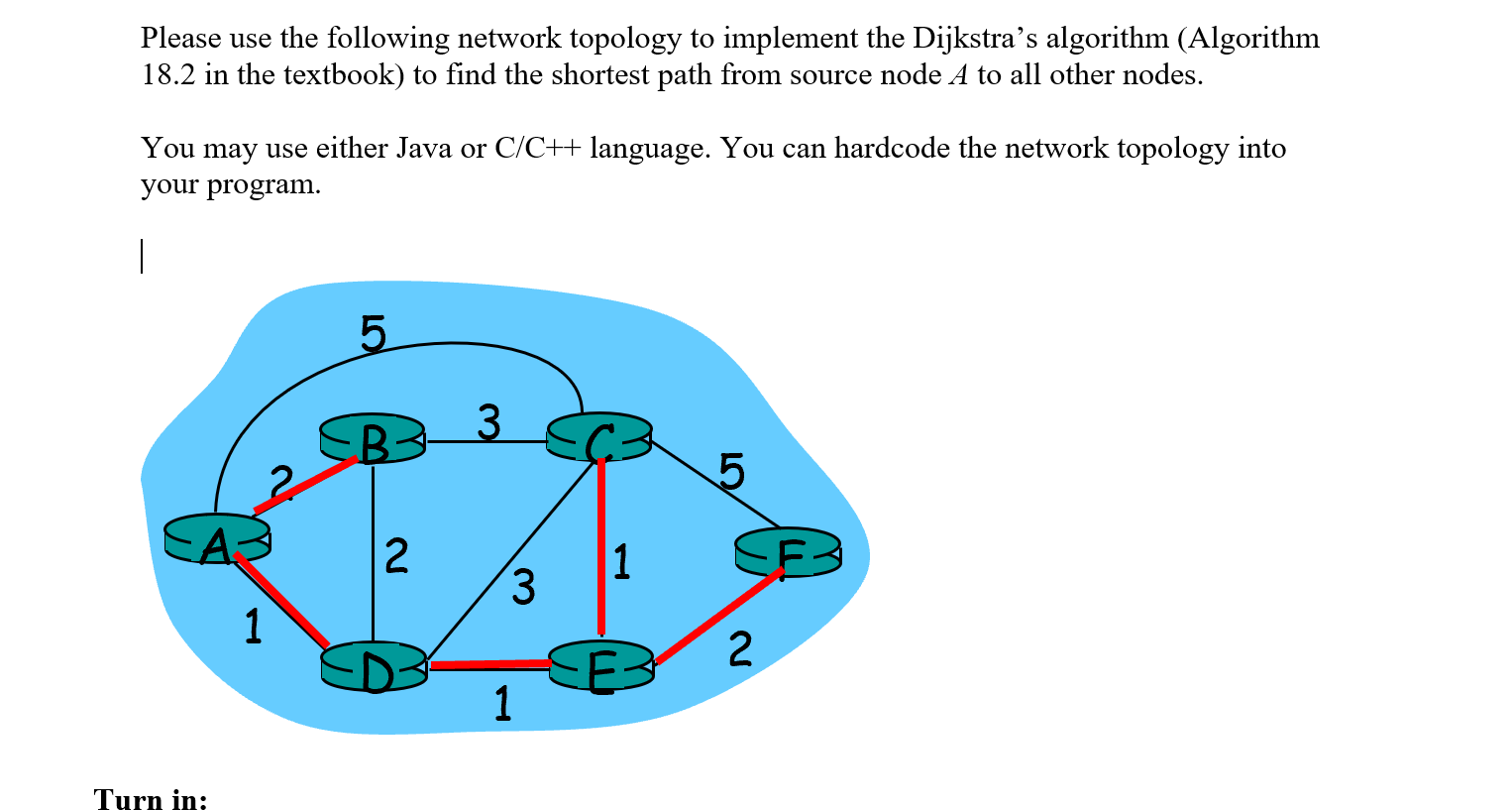 Chapter 2 Network Nodes and Nodes for Networking in: Fluxus as a Network of  Friends, Strangers, and Things