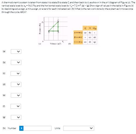 Solved A thermodynamic system is taken from state A to state | Chegg.com