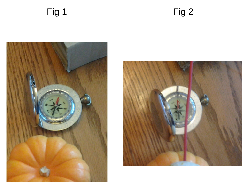 Solved Fig 1 Fig 2 Figure 1 shows a compass on a | Chegg.com