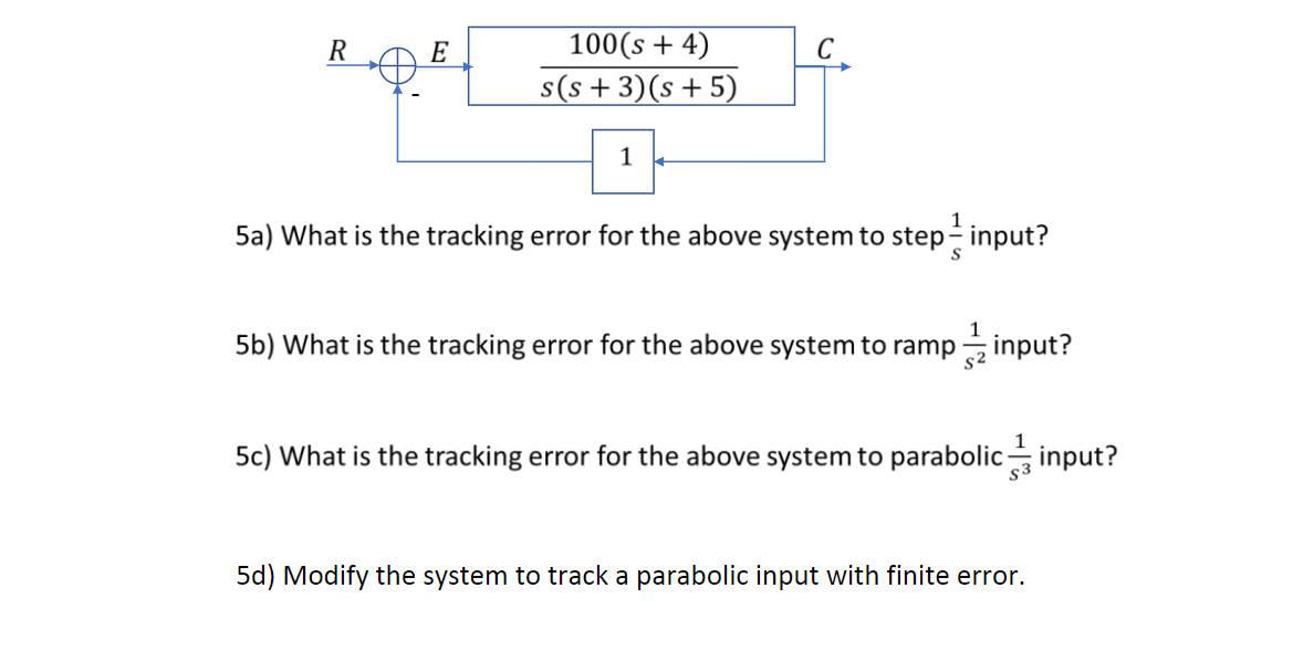 5a) What is the tracking error for the above system | Chegg.com