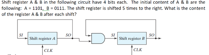 Solved Shift register A & B in the following circuit have 4 | Chegg.com