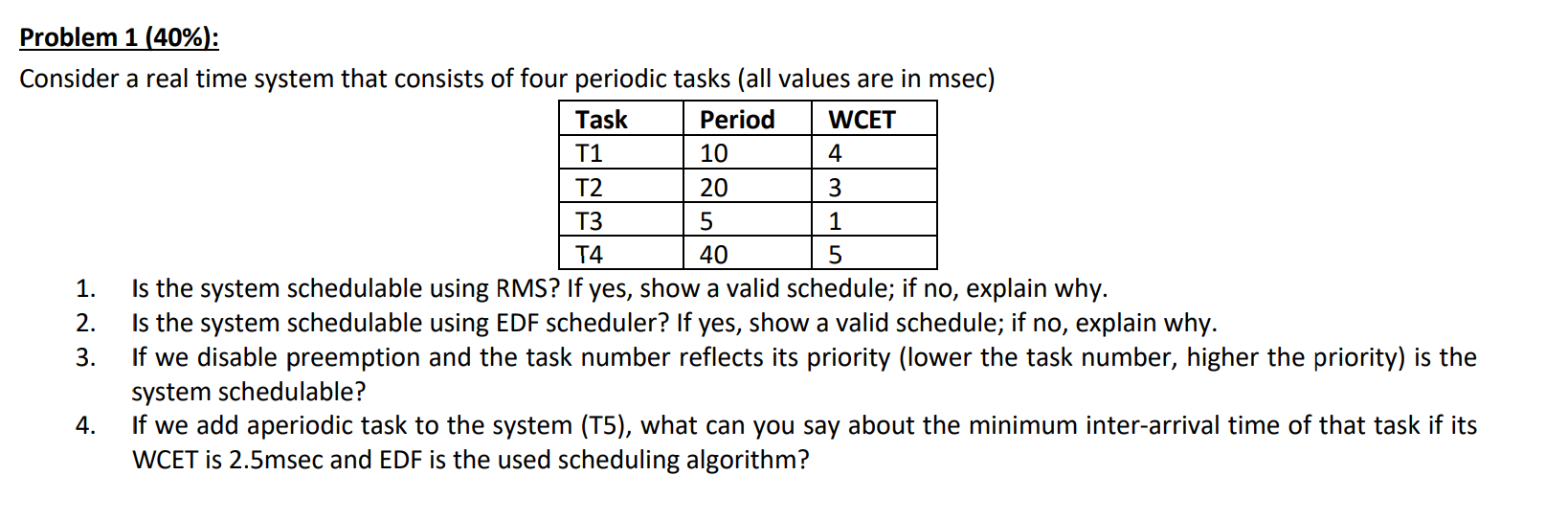 Solved Problem 1(40%) : Consider a real time system that | Chegg.com