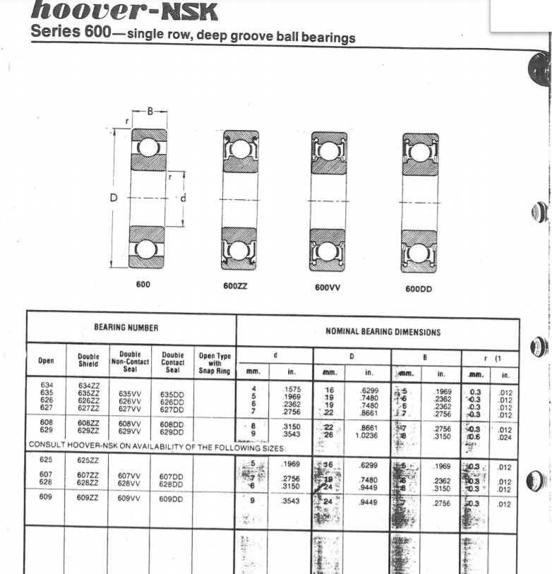 Solved 2.70 - BEARING PROBLEM SET The figure below shows a | Chegg.com