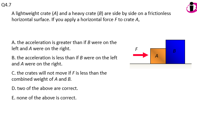 Solved Q4.7 A Lightweight Crate (A) And A Heavy Crate (B) | Chegg.com