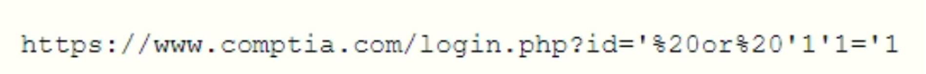 Solved Question 1) A user forwarded a suspicious email to | Chegg.com