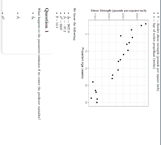 - Y= Rocket shear strength (pounds per square inch) - | Chegg.com
