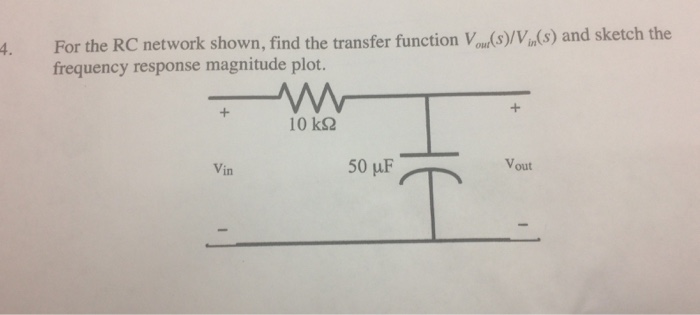 Solved 4. For the RC network shown, find the transfer | Chegg.com