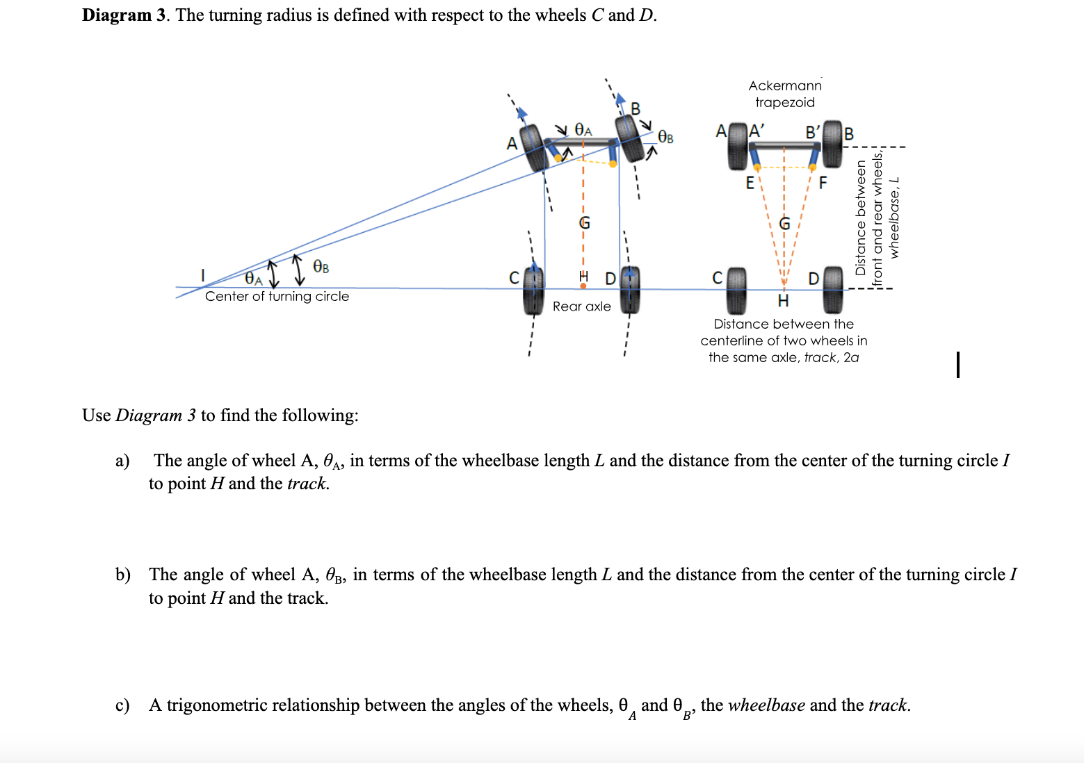 Solved Diagram 3. The turning radius is defined with respect