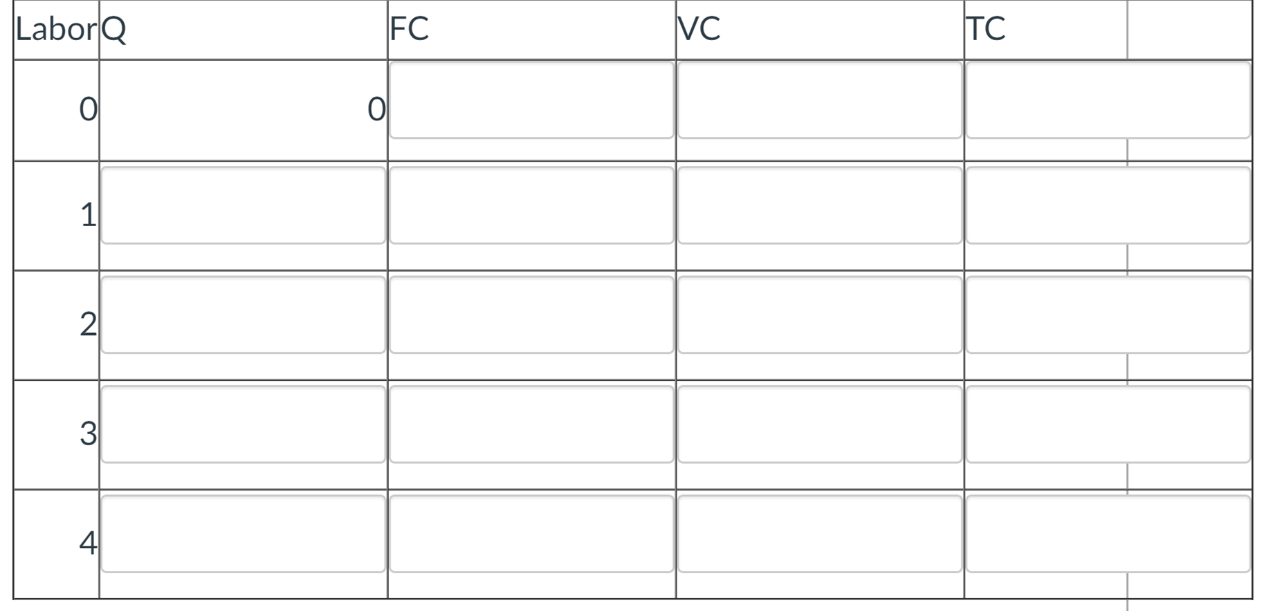 solved-consider-the-following-long-run-production-function-chegg