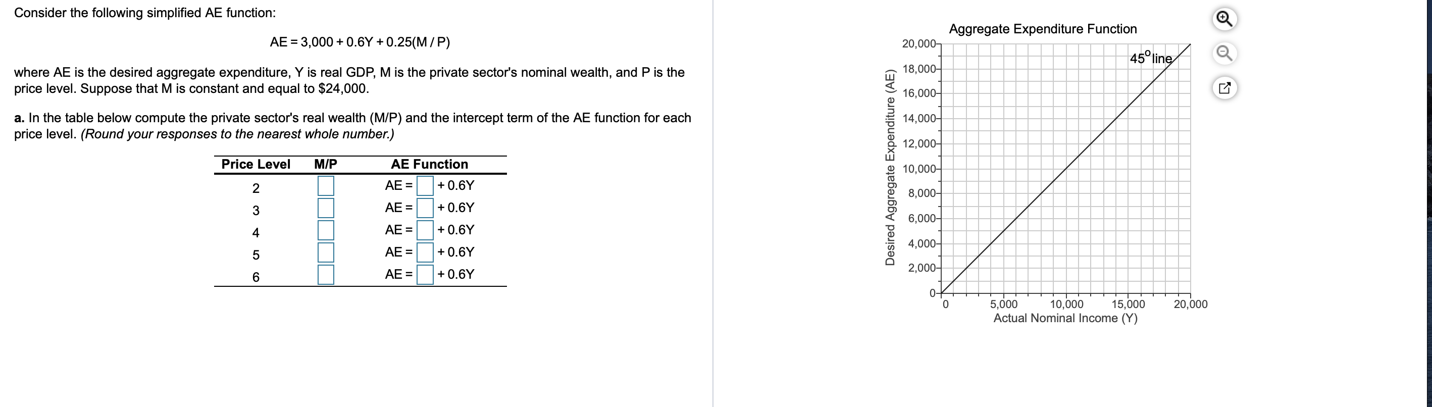 Solved Consider The Following Simplified Ae Function Agg Chegg Com