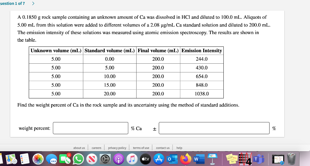 Solved uestion 1 of 1 The fluorescence of fluorescein is | Chegg.com