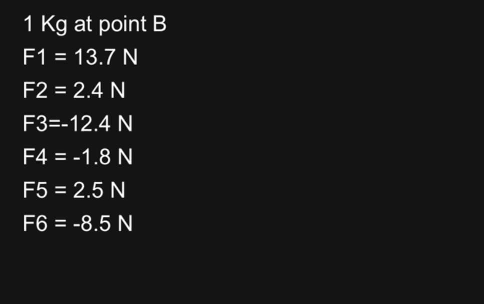 \( 1 \mathrm{Kg} \) at point \( \mathrm{B} \)
\[
\begin{array}{l}
F 1=13.7 \mathrm{~N} \\
F 2=2.4 \mathrm{~N} \\
F 3=-12.4 \m