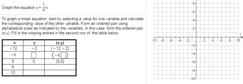 Solved Graph The Equation Y X To Graph A Linear Equation Chegg Com