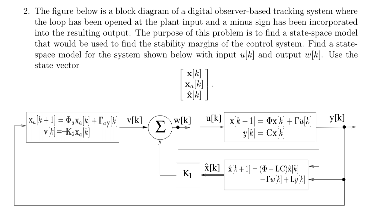 2 The Figure Below Is A Block Diagram Of A Digita Chegg Com