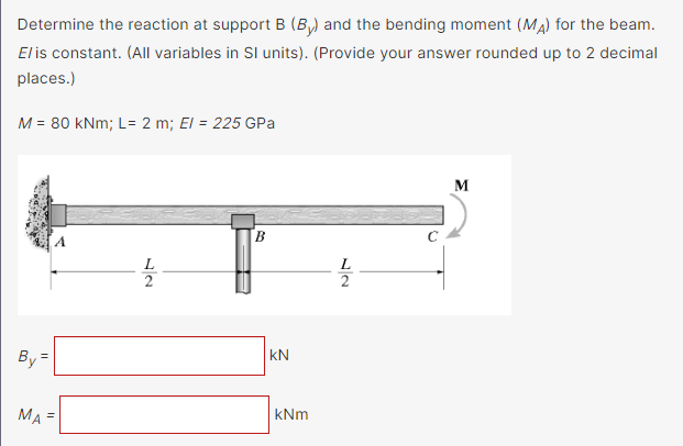 Solved Determine The Reaction At Support B (By) And The | Chegg.com