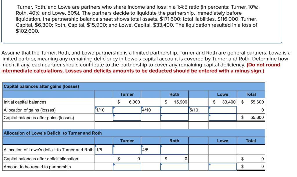 Remaining Balance Meaning In Accounts