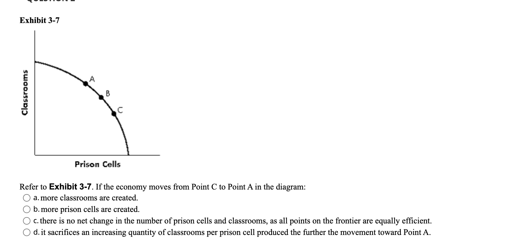Solved Refer to Exhibit 3-7. If the economy moves from Point | Chegg.com