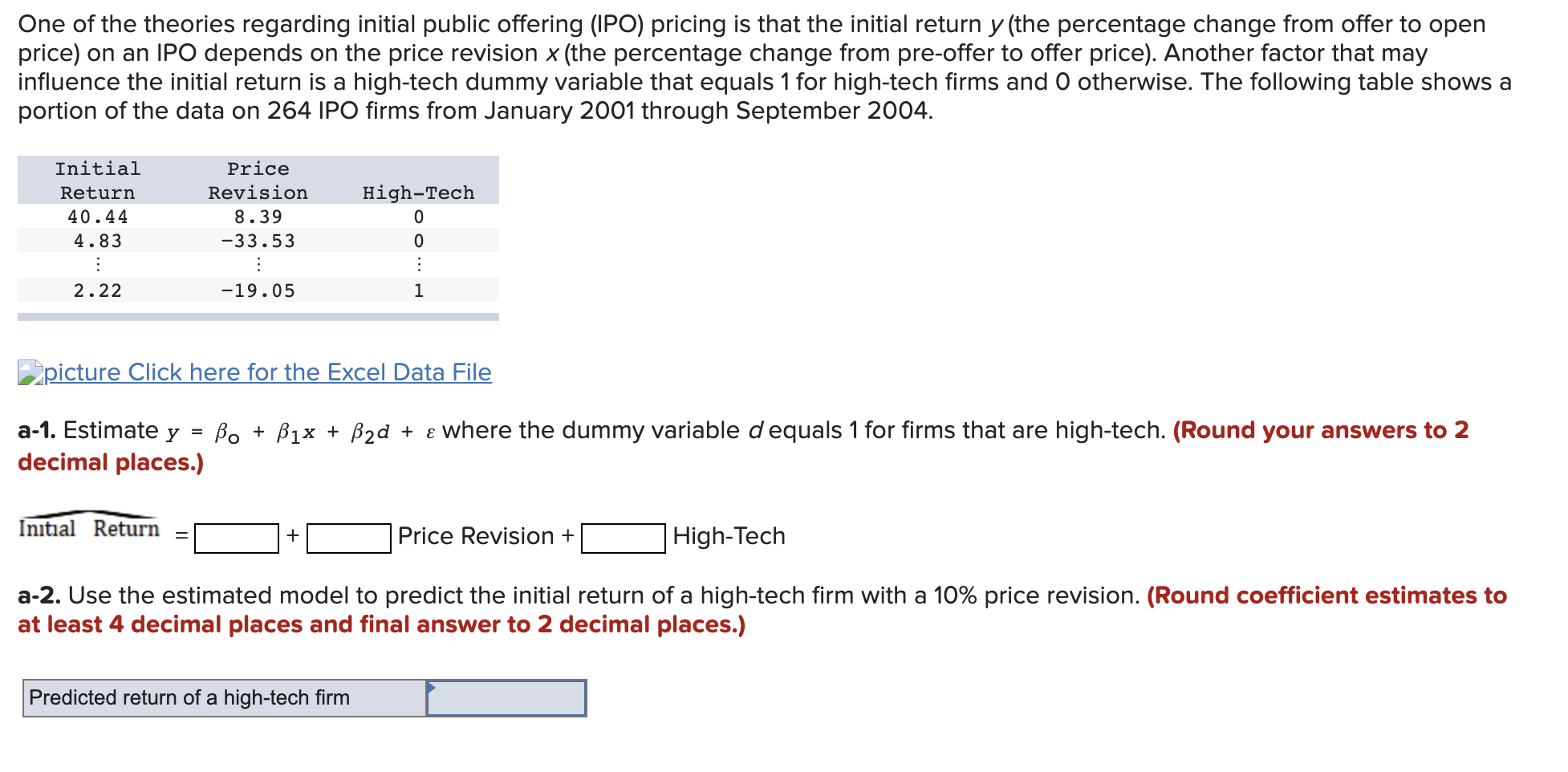 Solved One of the theories regarding initial public offering | Chegg.com