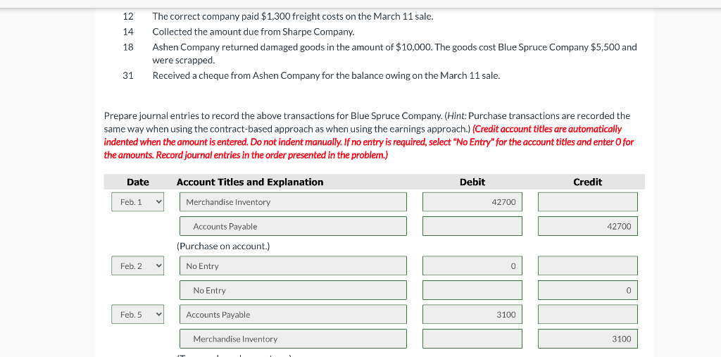 Solved Presented Below Are Selected Transactions For Blue | Chegg.com