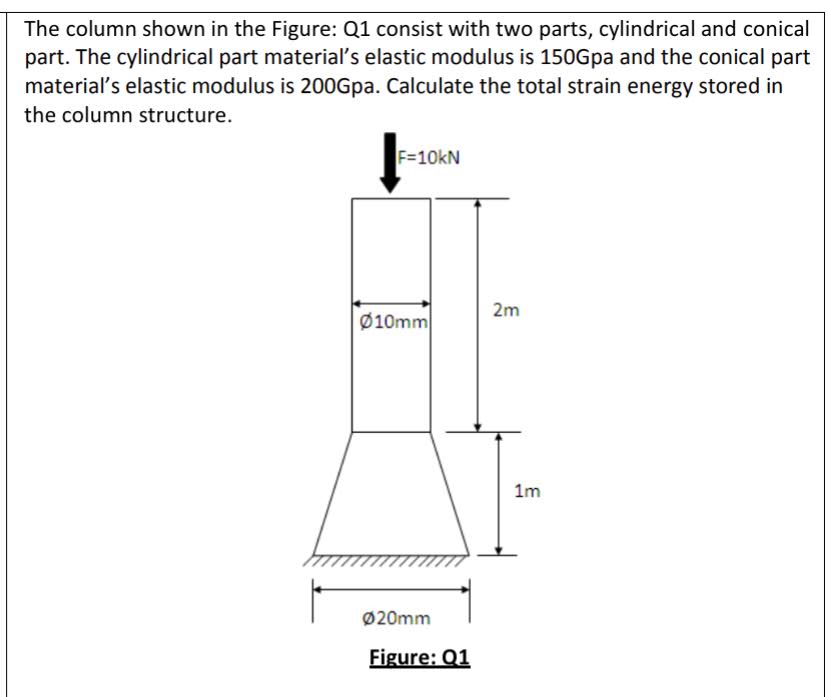 Solved The column shown in the Figure: Q1 consist with two | Chegg.com