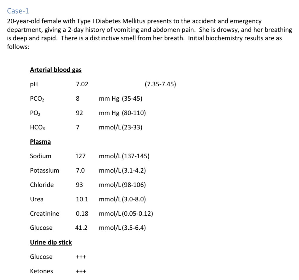 Solved Questions Interpret the pathology results also,   Chegg.com