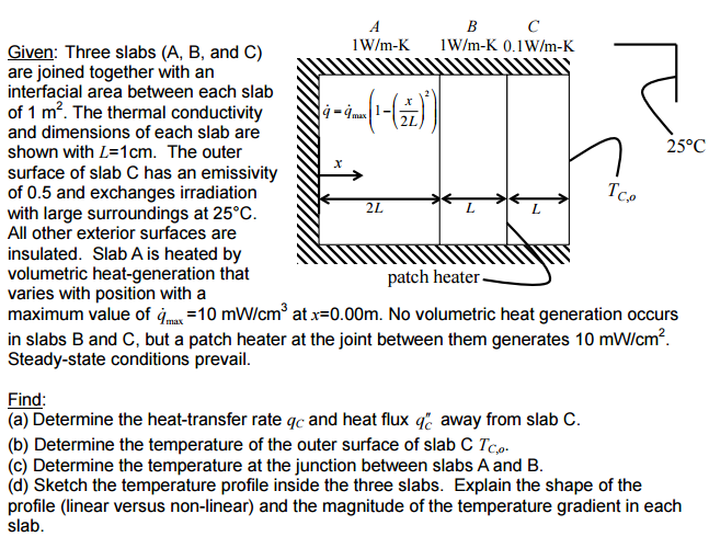 Three slabs (A, B, and C) are joined together with an | Chegg.com