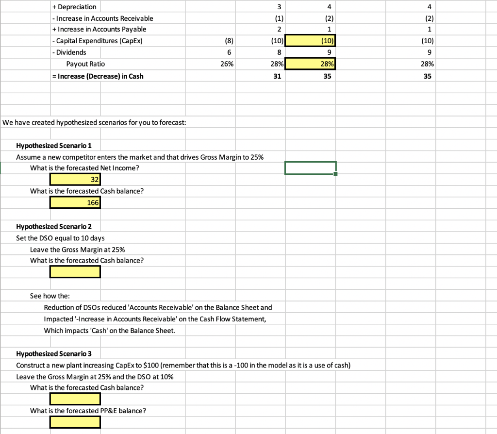 Solved This assignment is a more advanced version of the | Chegg.com