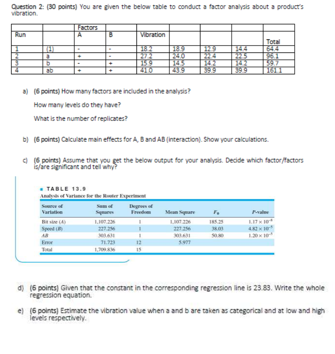 Solved log Question 2: (30 points) You are given the below | Chegg.com