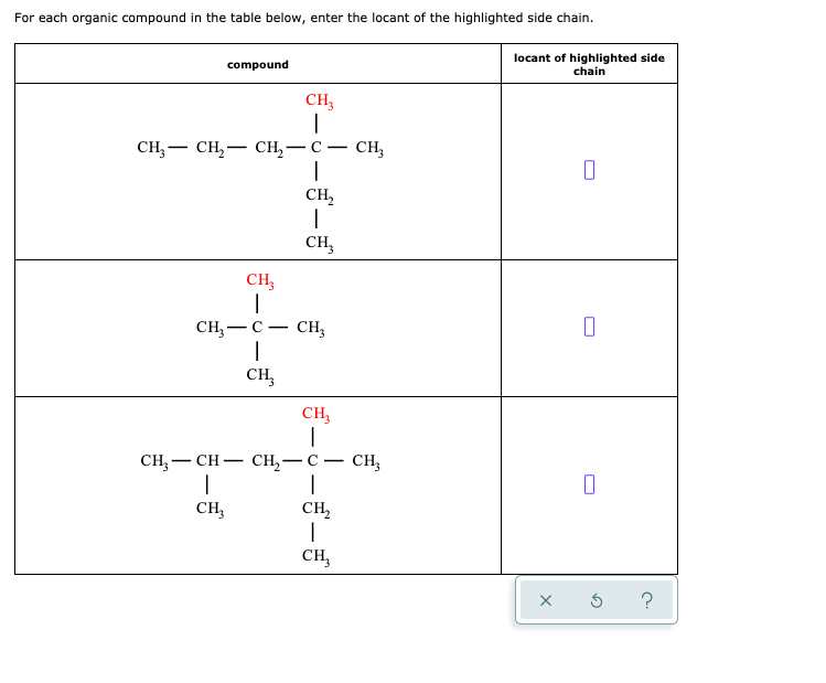 Solved For each organic compound in the table below, enter | Chegg.com