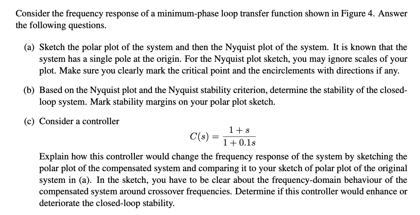 Solved Consider the frequency response of a minimum-phase | Chegg.com