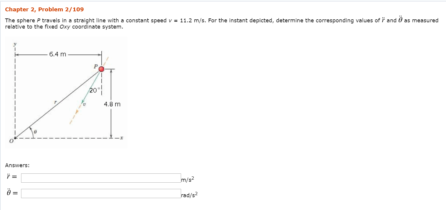 Solved Chapter 2 Problem 2 109 The Sphere P Travels In A Chegg Com