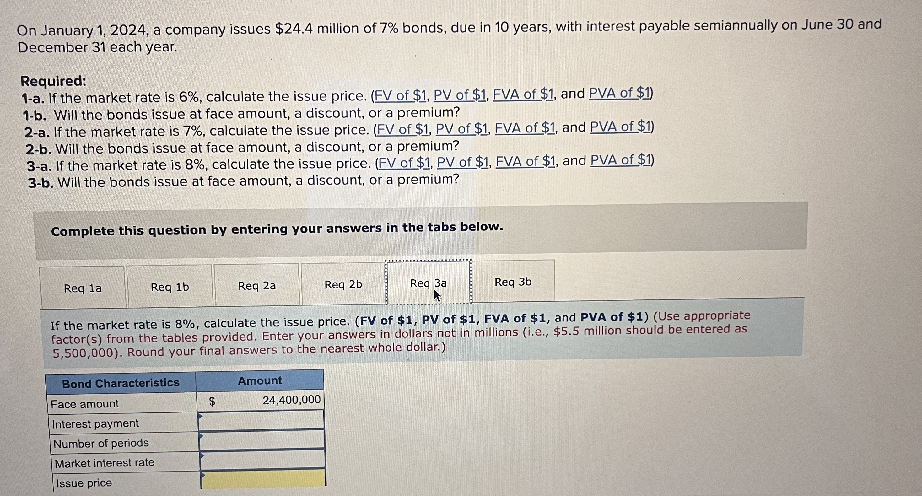 Solved On January 1,2024 , A Company Issues $24.4 Million Of | Chegg.com