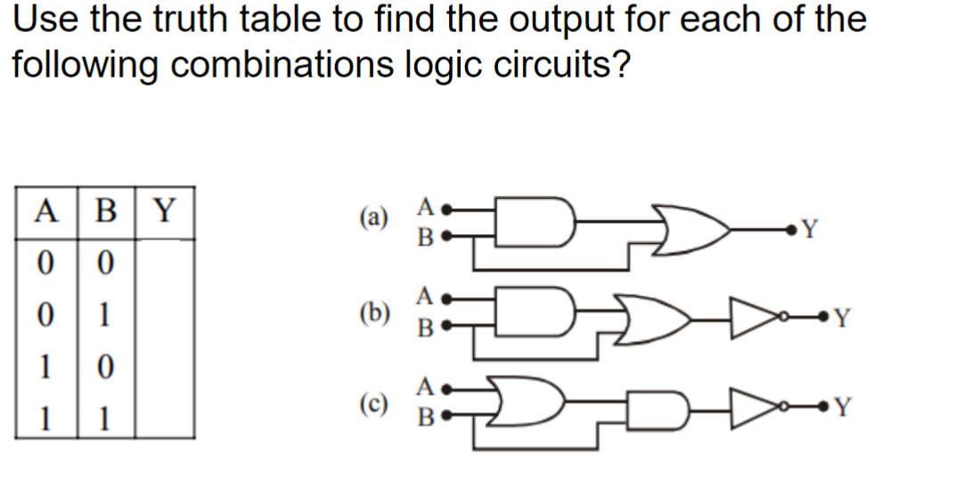 Solved Use the truth table to find the output for each of | Chegg.com