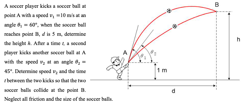 Solved B 68 h A soccer player kicks a soccer ball at point A | Chegg.com